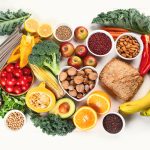 Nutrition, Diet and Health